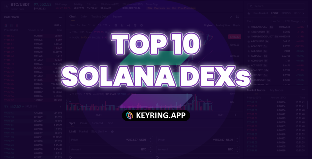 Solana Dex thumbnail