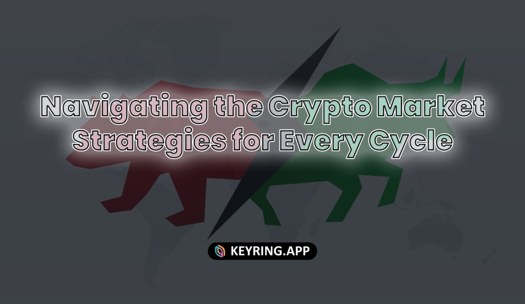 Fintechzoom.com crypto market cap thumb 2