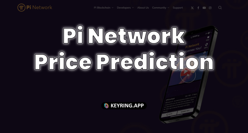 Pi Network price prediction thumb